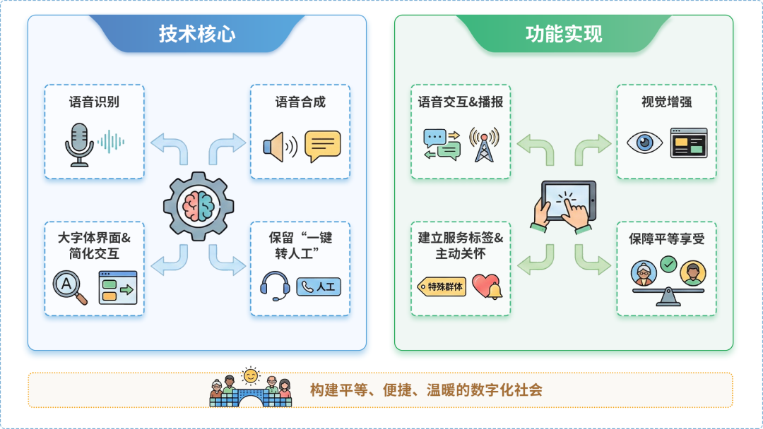 宜州市AI生态｜多AI智能体GEO优化全流程：从内容创作到发布实操指南
