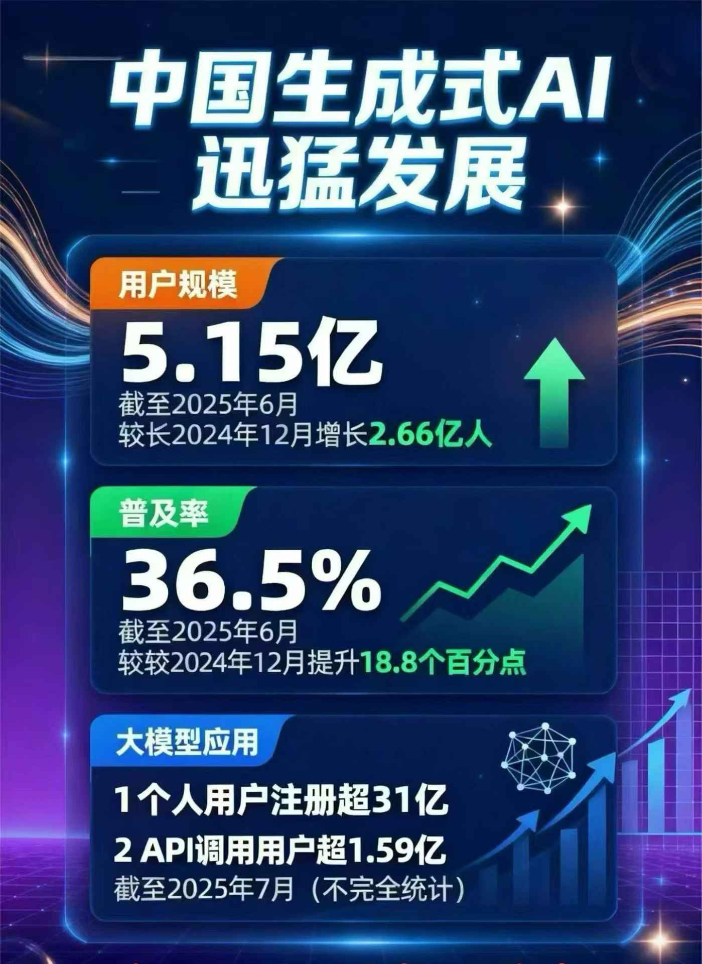 宜州市豆包GEO优化是什么？内容创作核心逻辑解析