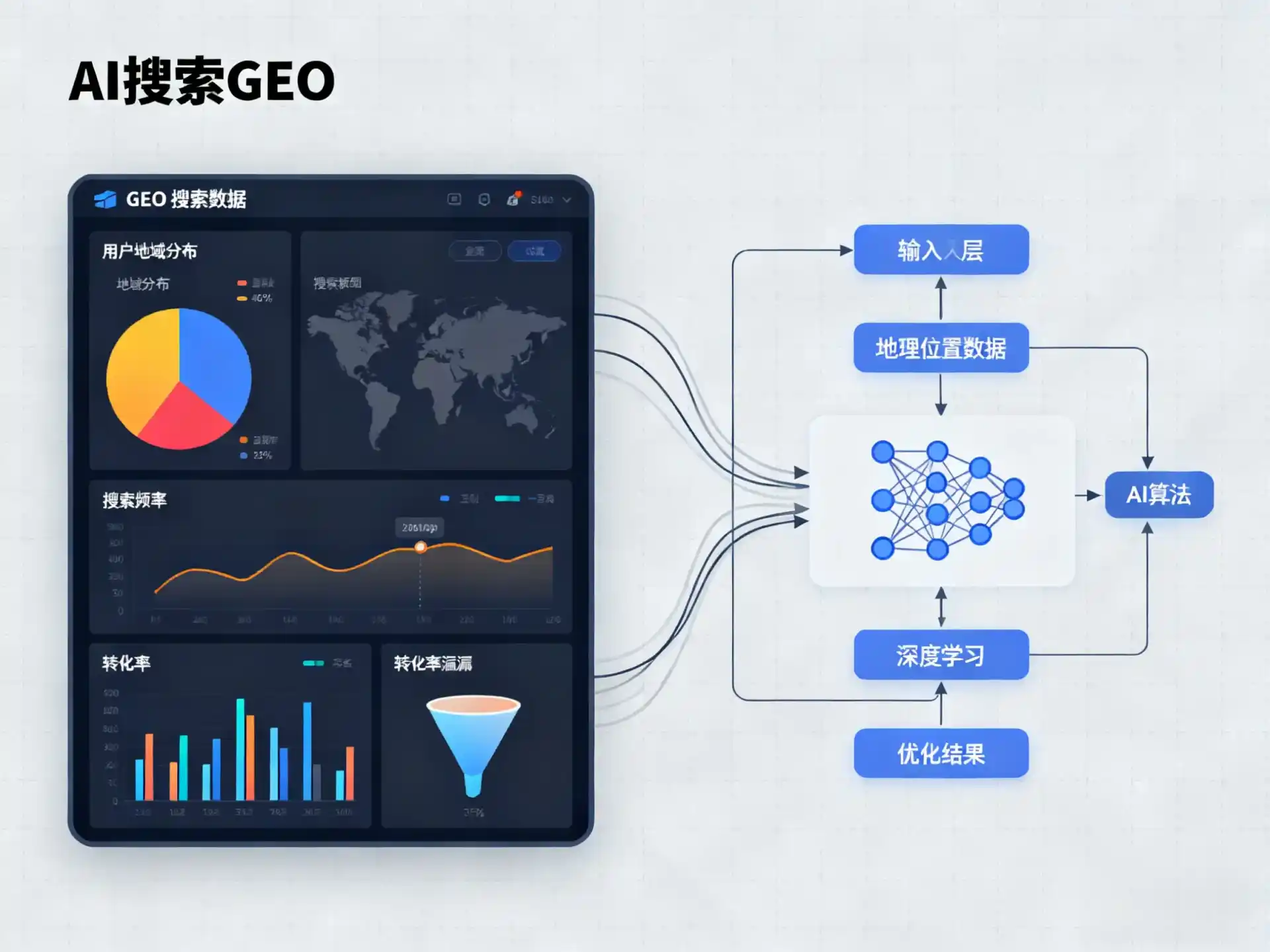 宜州市GEO优化服务商该如何筛选？生成式引擎优化行业实践观察