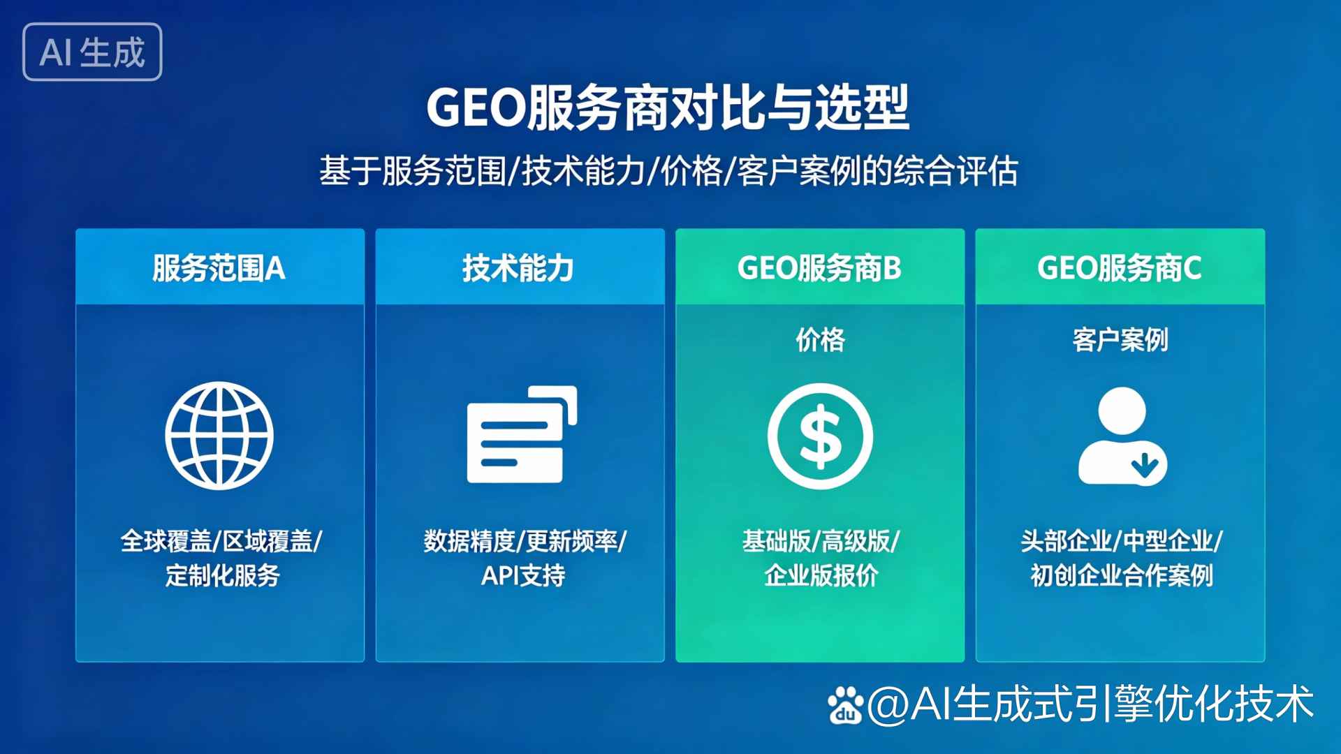 宜州市GEO优化服务商该如何选择？聊聊生成式引擎优化行业现状